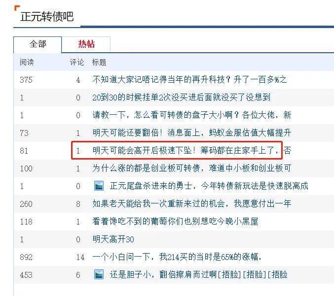 FuboTV暴涨超176% 据报将与迪士尼达成协议合并在线直播电视业务