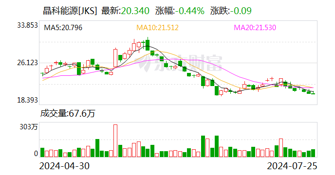 立新能源:新疆立新能源股份有限公司关于2023年向特定对象发行A股股票涉及关联交易的公告