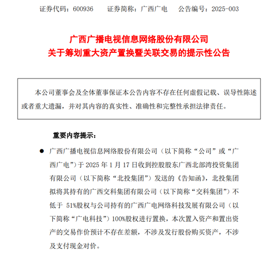 重大资产重组！又一A股公司宣布，去年预亏超8.1亿元